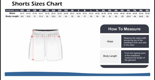 BG Training kit - EPP