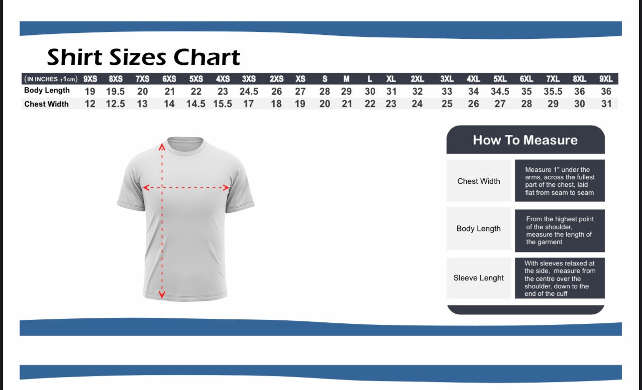 BG Training kit - EPP